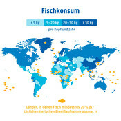 PNG: Fischkonsum weltweit