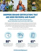 Little Labels, Big Impact - Joint info sheet with Fairtrade America and Non-GMO Project about consumer demand for ecolabels - USA